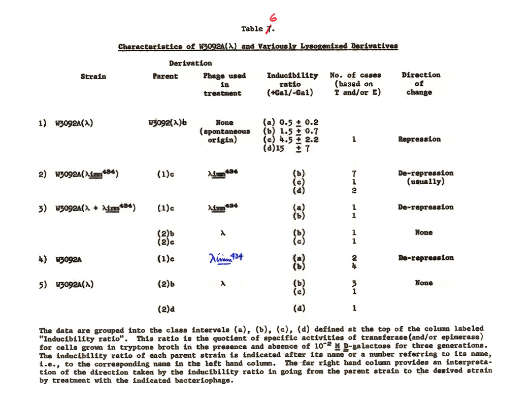 Yarmol2EML 6-1-61 p2